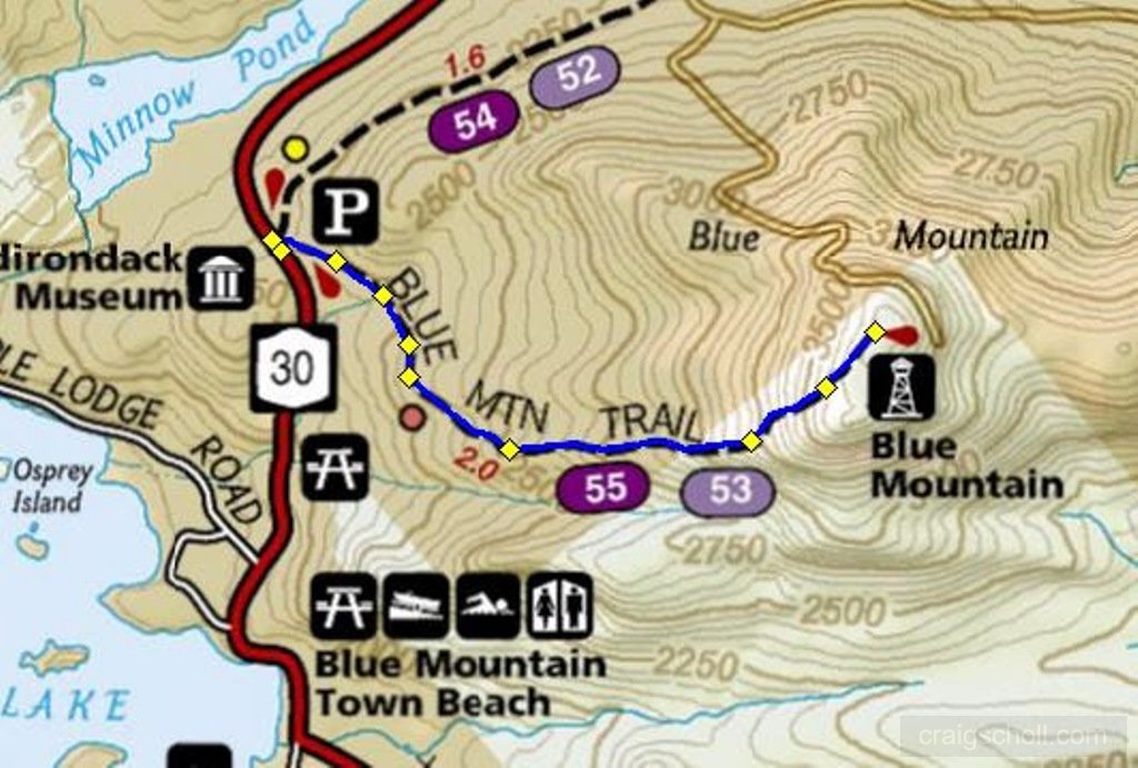 Route